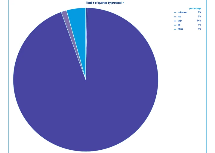 Welcome to Crypto Week 2019 Embedded Image - slCVT0