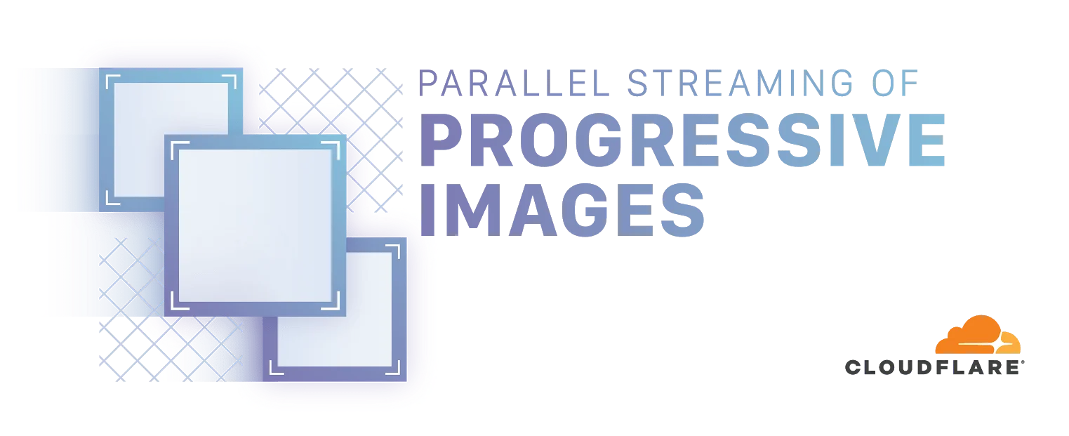 Parallel streaming of progressive images Embedded Image - be4Nzr