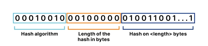 A Name Resolver for the Distributed Web Embedded Image - 1VVelS