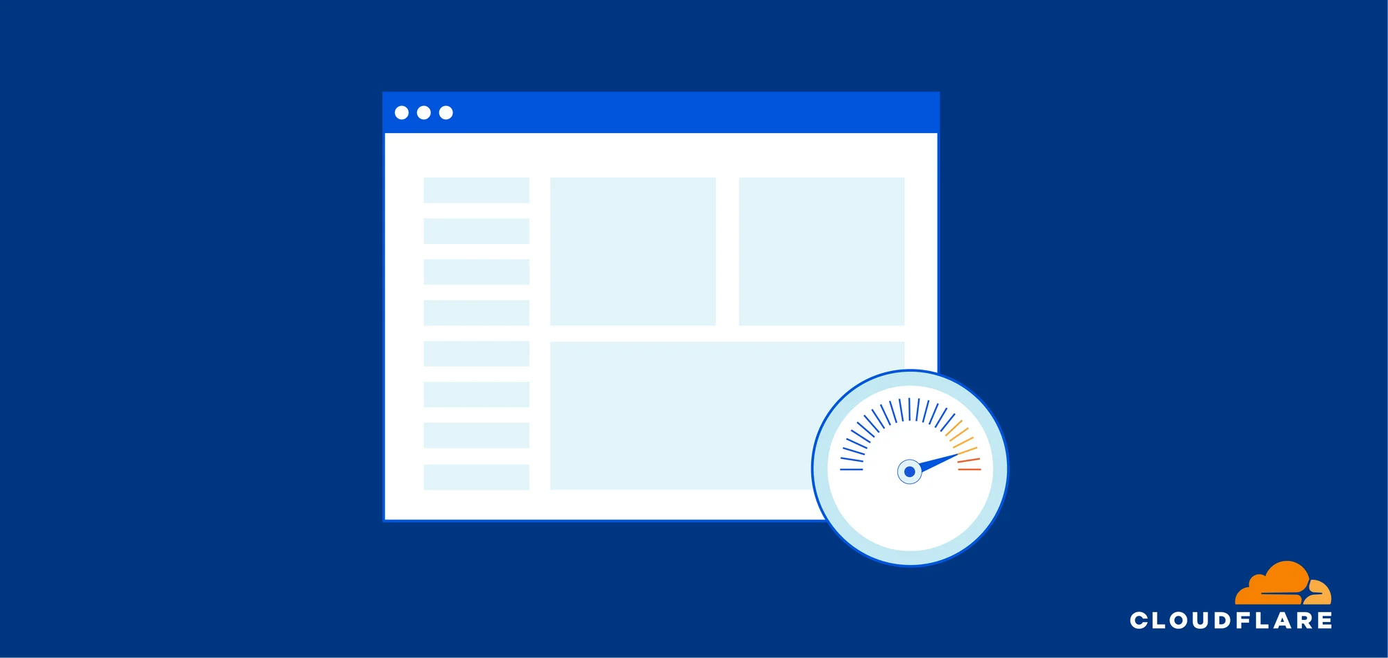 Building Automatic Platform Optimization for WordPress using Cloudflare Workers