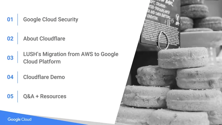 A Fast, Secure Migration to Google Cloud Platform using Cloudflare Embedded Image - hEE3Jq
