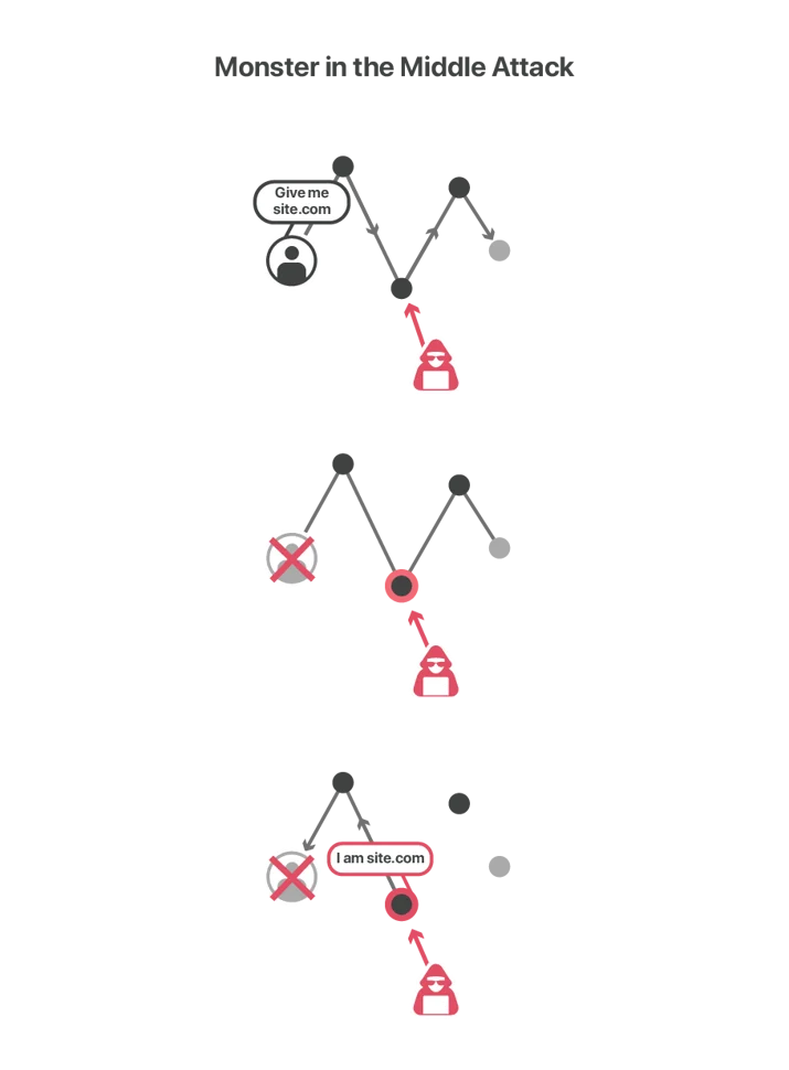 Welcome to Crypto Week 2019 Embedded Image - 46MW1A