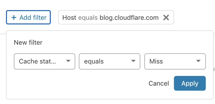 Introducing Cache Analytics Embedded Image - 7nJJ0V