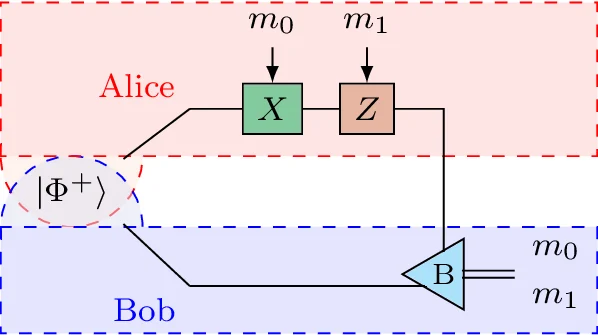 The Quantum Menace Embedded Image - TQfi1s