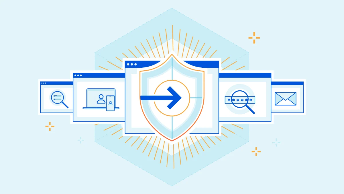 How we built DMARC Management using Cloudflare Workers