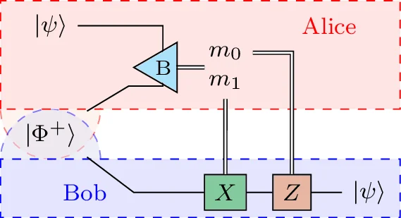 The Quantum Menace Embedded Image - Aa8Dif