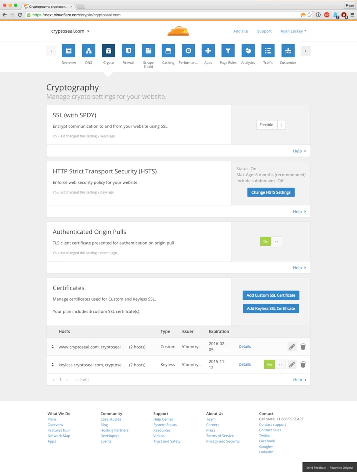 Protecting web origins with Authenticated Origin Pulls Embedded Image - 2MKIJn