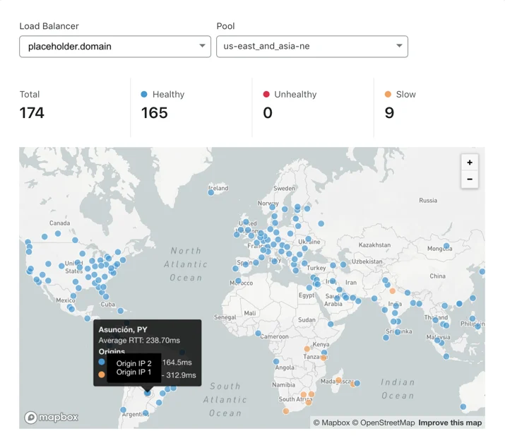 Introducing Load Balancing Analytics Embedded Image - cN7VsG