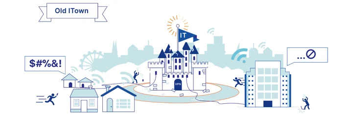 Introducing Cloudflare One Embedded Image - tiJpRE