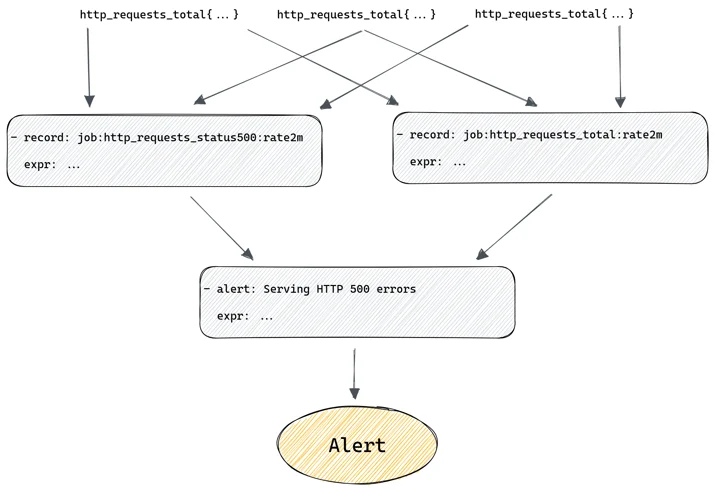 BLOG-495 Embedded Image - Y2IoQx