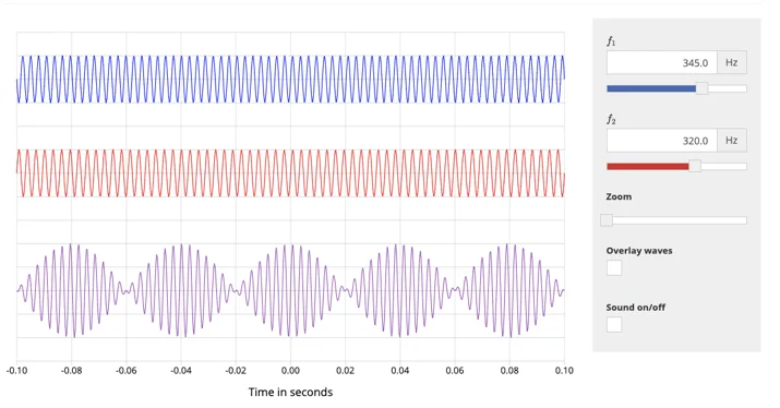 Beat - An Acoustics Inspired DDoS Attack Embedded Image - mkYhkZ