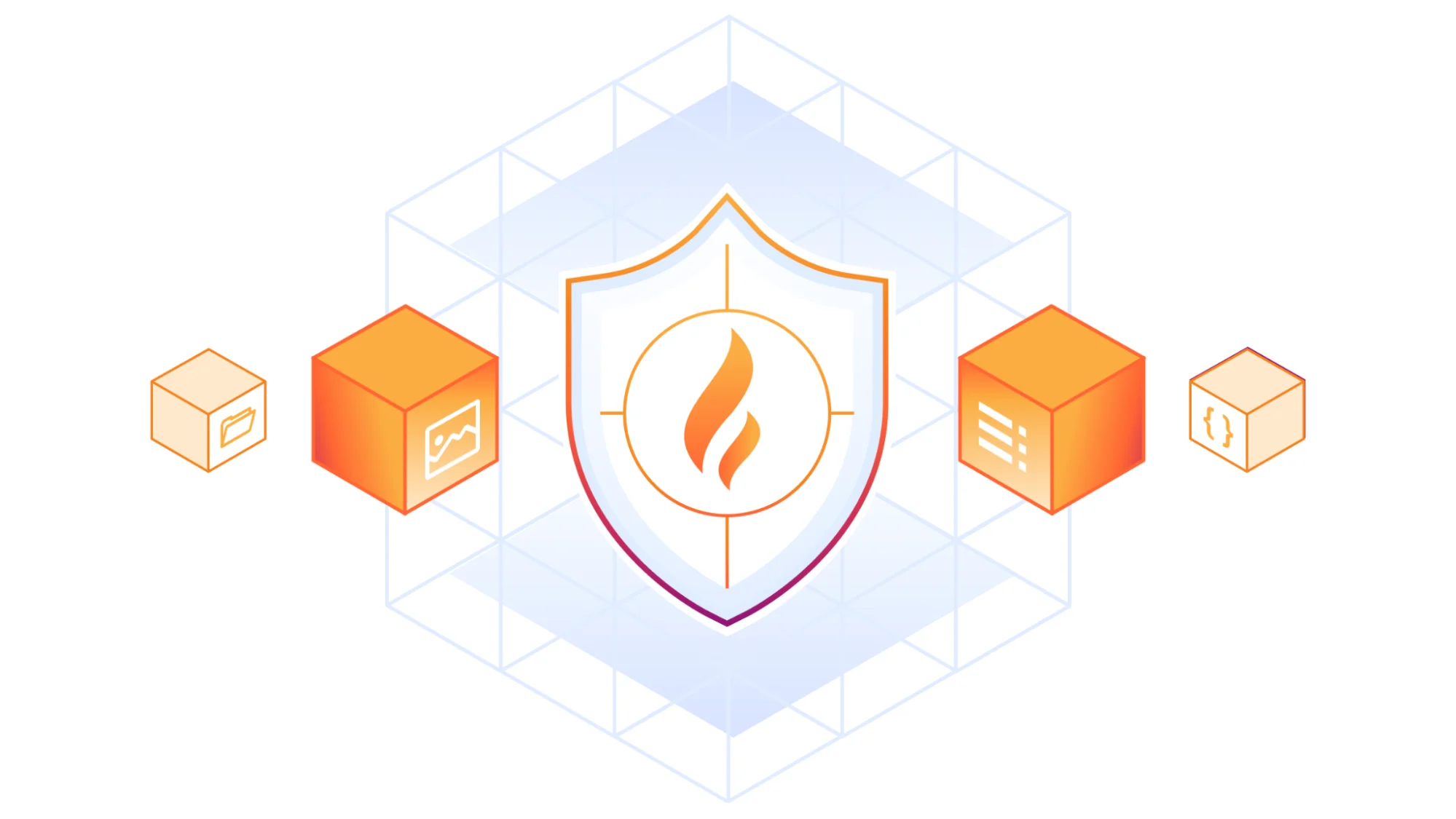 General availability for WAF Content Scanning for file malware protection