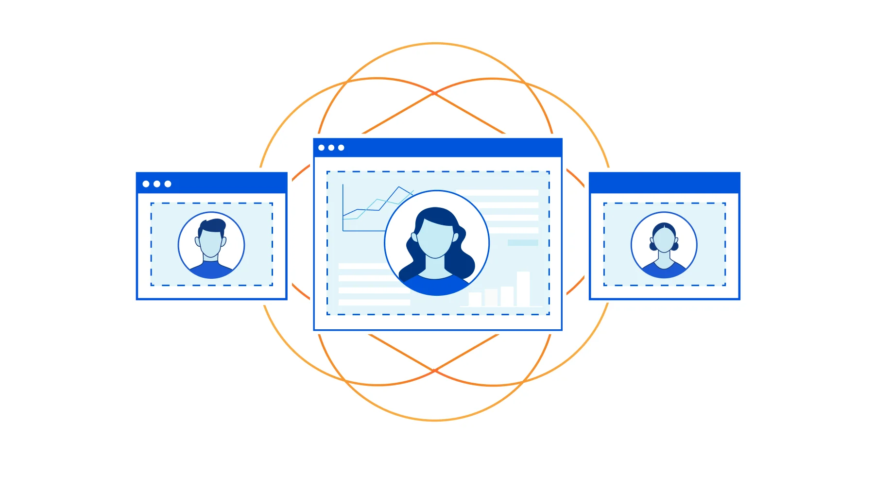 Announcing SCIM support for Cloudflare Access & Gateway