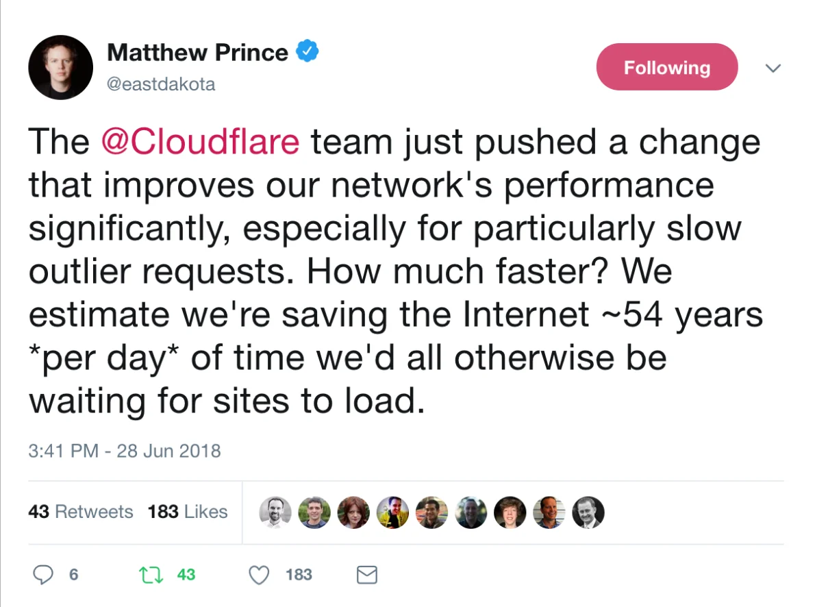 How we scaled nginx and saved the world 54 years every day