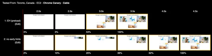 BLOG-634 Embedded Image - VlaM4k