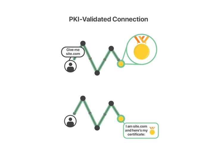 Welcome to Crypto Week 2019 Embedded Image - prdMzk