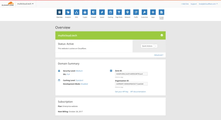 A Fast, Secure Migration to Google Cloud Platform using Cloudflare Embedded Image - 4QzsXn