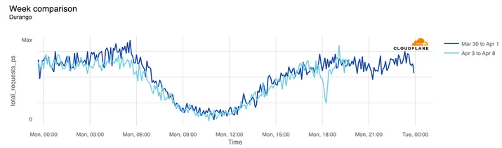 BLOG-2399 Embedded Image - nV5YUk