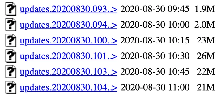 August 30th 2020: Analysis of CenturyLink/Level(3) outage Embedded Image - Fhquse