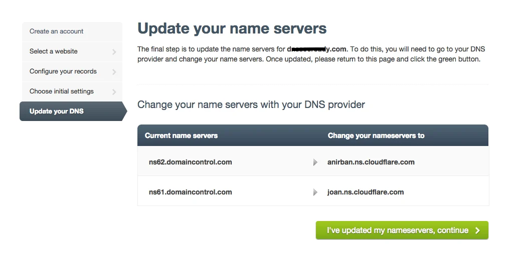 Get Started with CloudFlare ServerShield for Plesk