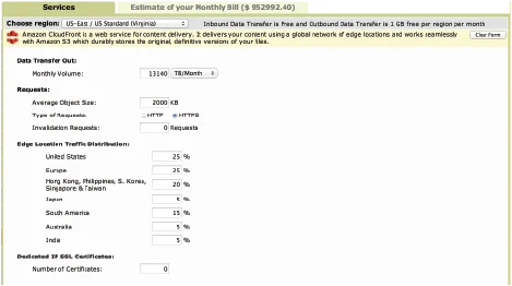 The Hidden Costs of Heartbleed Embedded Image - zEwHr8