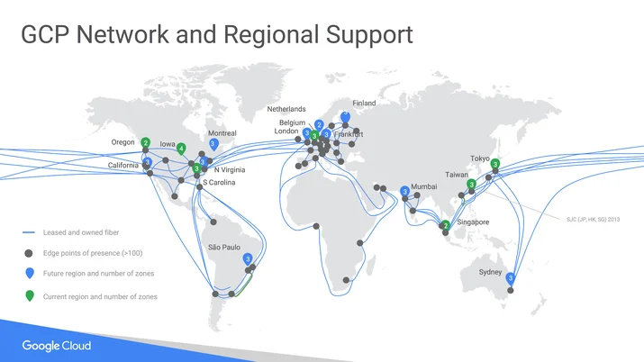 A Fast, Secure Migration to Google Cloud Platform using Cloudflare Embedded Image - ytklTa