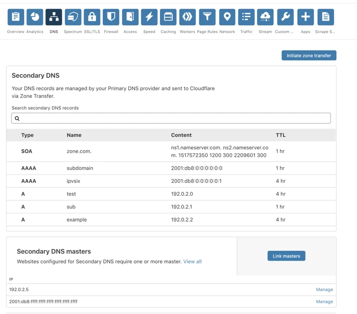 Secondary DNS — A faster, more resilient way to serve your DNS records Embedded Image - PWcyVx