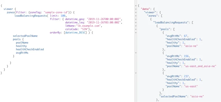 Introducing Load Balancing Analytics Embedded Image - EvnU3j