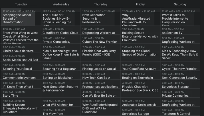 Ladies and Gentlemen…Cloudflare TV! Embedded Image - CGUNuf
