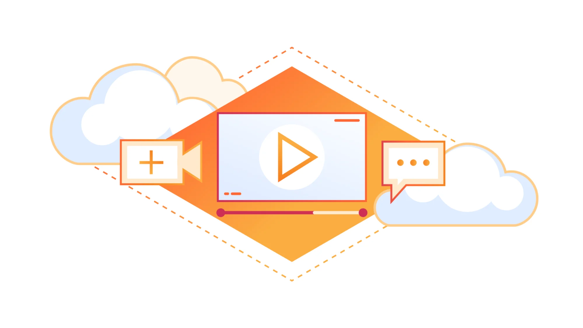 Let’s talk about Stream Live’s design, and how it leverages the distributed nature of Cloudflare’s network, rather than centralized locations as many other live services do.