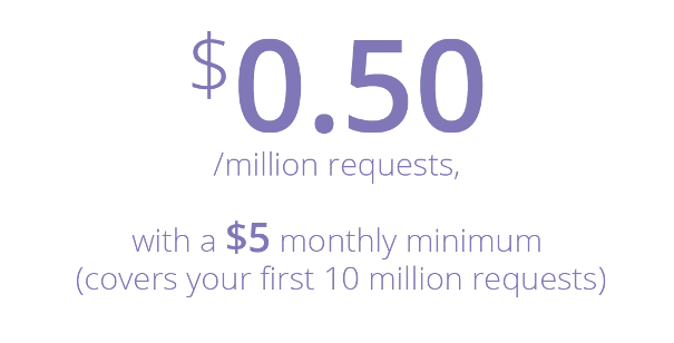workers-pricing-text