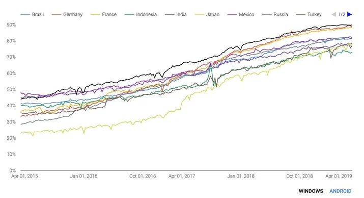 Welcome to Crypto Week 2019 Embedded Image - OrRx0X