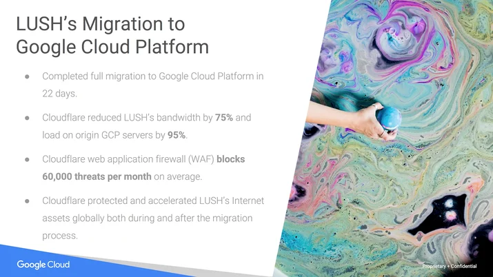 A Fast, Secure Migration to Google Cloud Platform using Cloudflare Embedded Image - lIkBjR