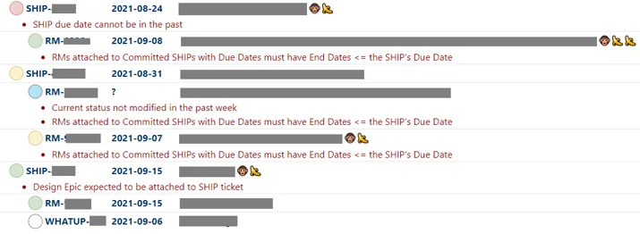 A snippet of our ship-board with linting displayed, feature names redacted