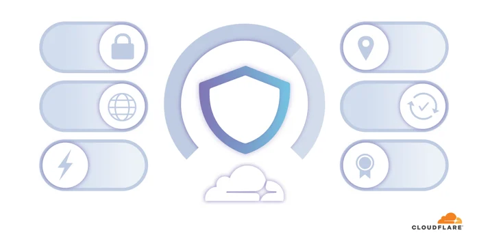 Introducing Cloudflare Registrar: Domain Registration You Can Love Embedded Image - 0ErsMv