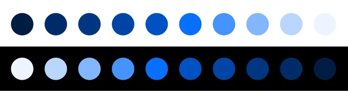 Our blue color scale after calling reverse on it. High luminosity colors are now at the start of the scale, making them contrast accessible with darker backgrounds (and vice-versa).