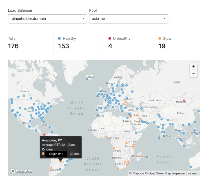 Introducing Load Balancing Analytics Embedded Image - XCYTHA