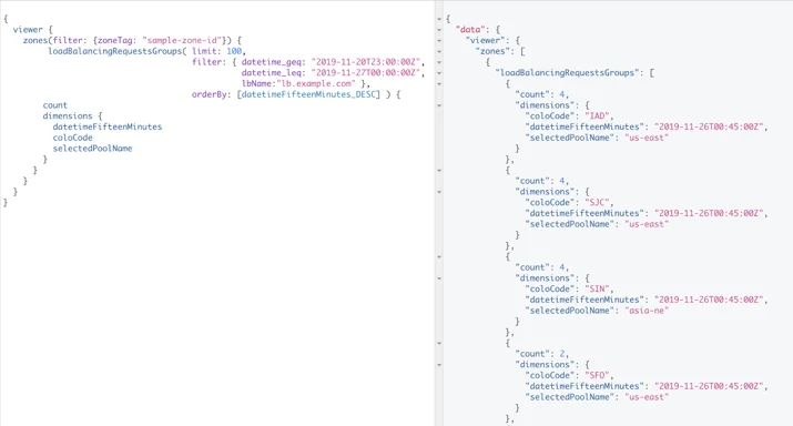 Introducing Load Balancing Analytics Embedded Image - oYNMP8