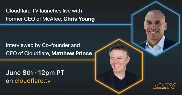 Ladies and Gentlemen…Cloudflare TV! Embedded Image - xhJ7k8