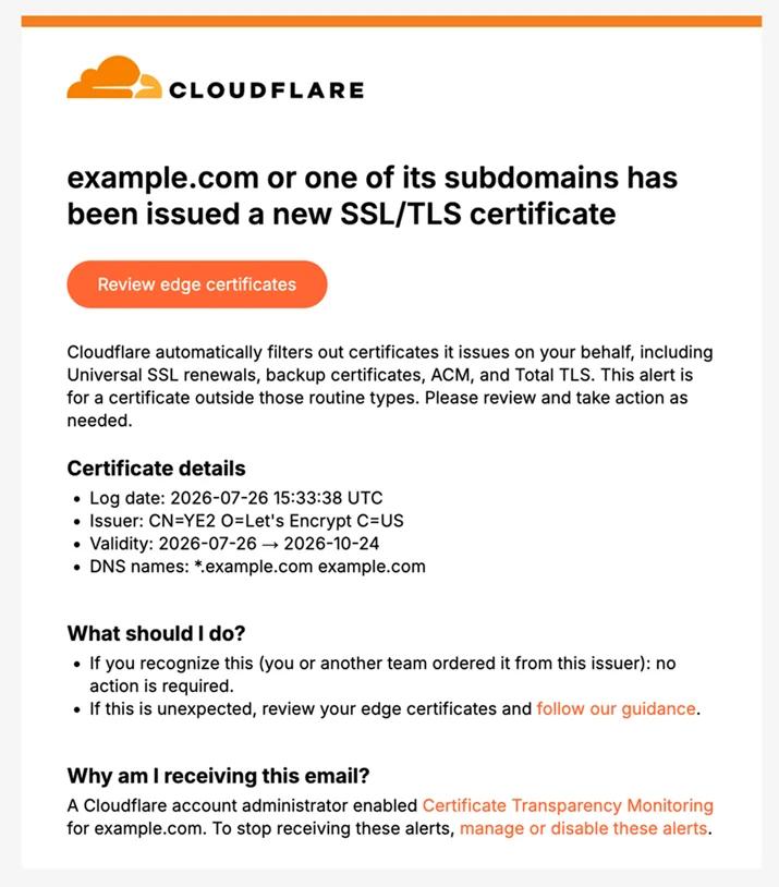Screenshot of alert email