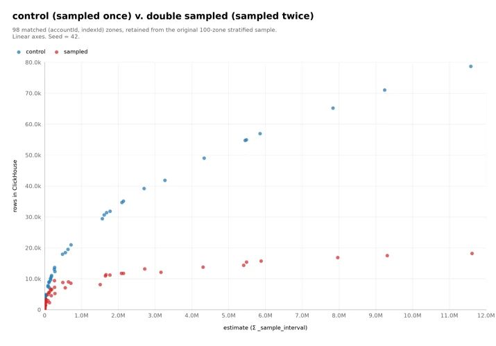 eq_scatter.png